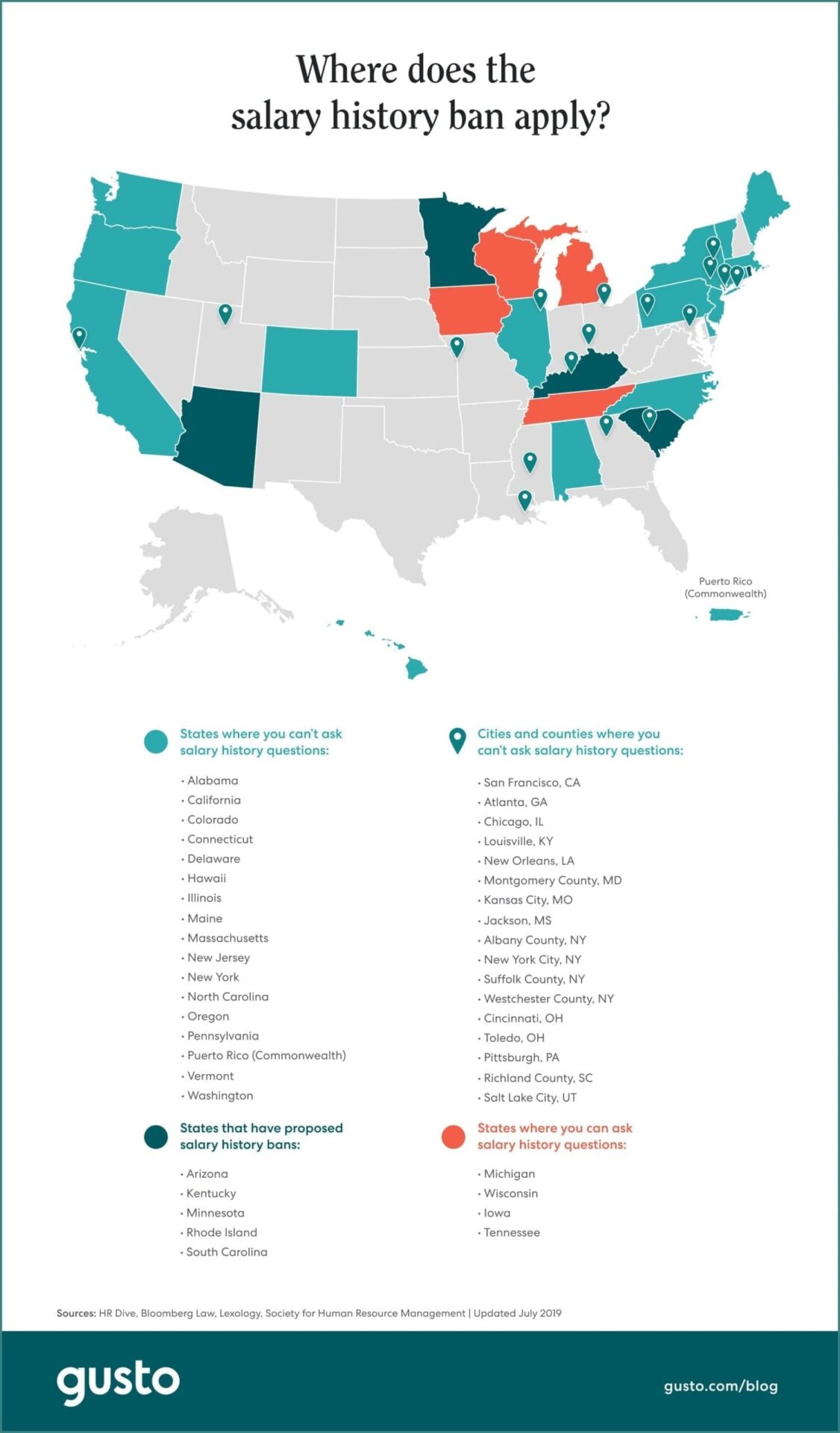 Where You Can Ask Questions About Salary History and Where You Can’t