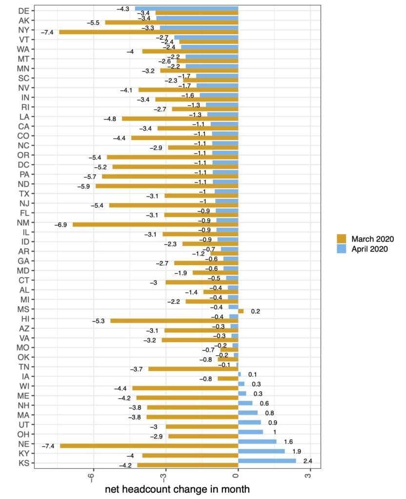 April Report - Fig6